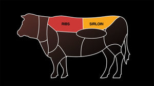 TOP SIRLOIN VS. RIBEYE STEAK: WHAT’S THE DIFFERENCE?